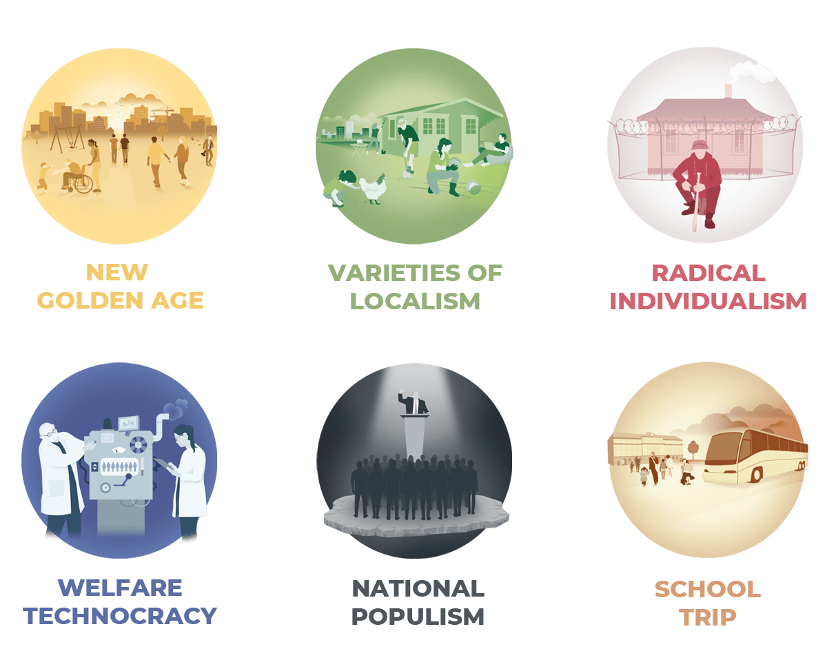 All four scenarios of the Progressive Governance 2020 paper.